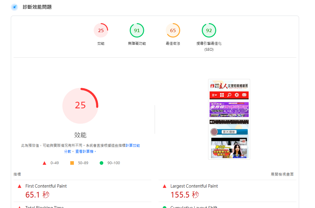Google PageSpeed SEO 檢測表現-立人補習班