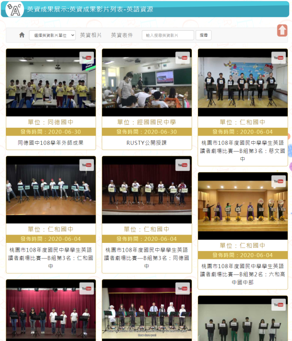 Neil英資成果模組開發_21-點擊將開啟燈箱效果