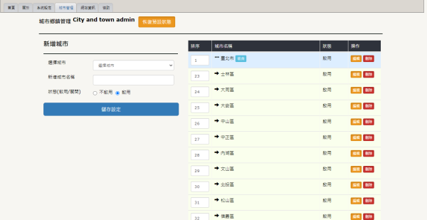 Neil線上課程報名模組開發_15-點擊將開啟燈箱效果