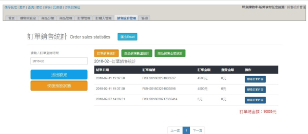 Neil多功能購物車模組開發_6-點擊將開啟燈箱效果