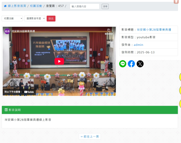 Neil線上影音模組開發_5-點擊將開啟燈箱效果